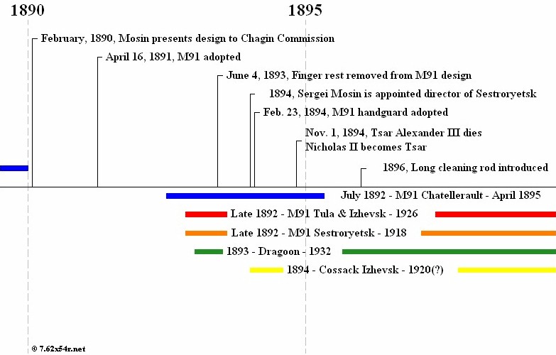 1890.jpg (49251 bytes)