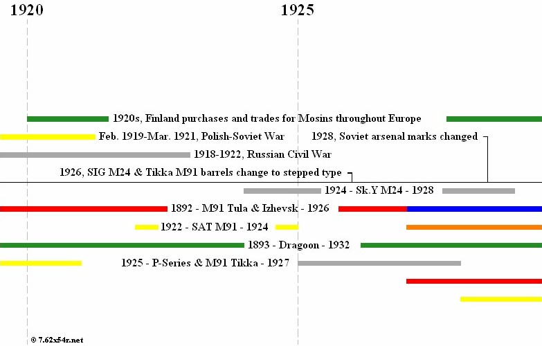 1920.jpg (46073 bytes)