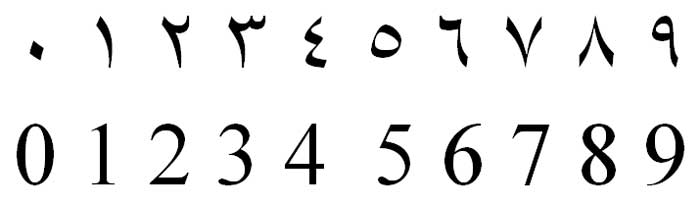 ArabicNumbers.jpg (11147 bytes)