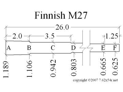 DM27barrelDim.jpg (57370 bytes)